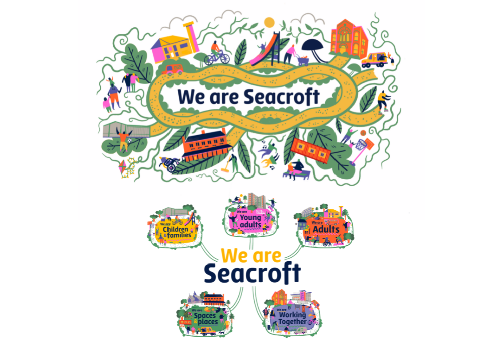 1 We Are Seacroft Brand Logos