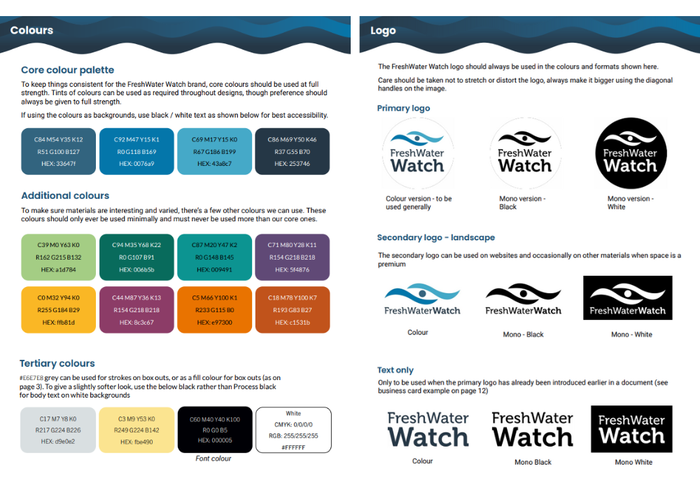 Branding Page